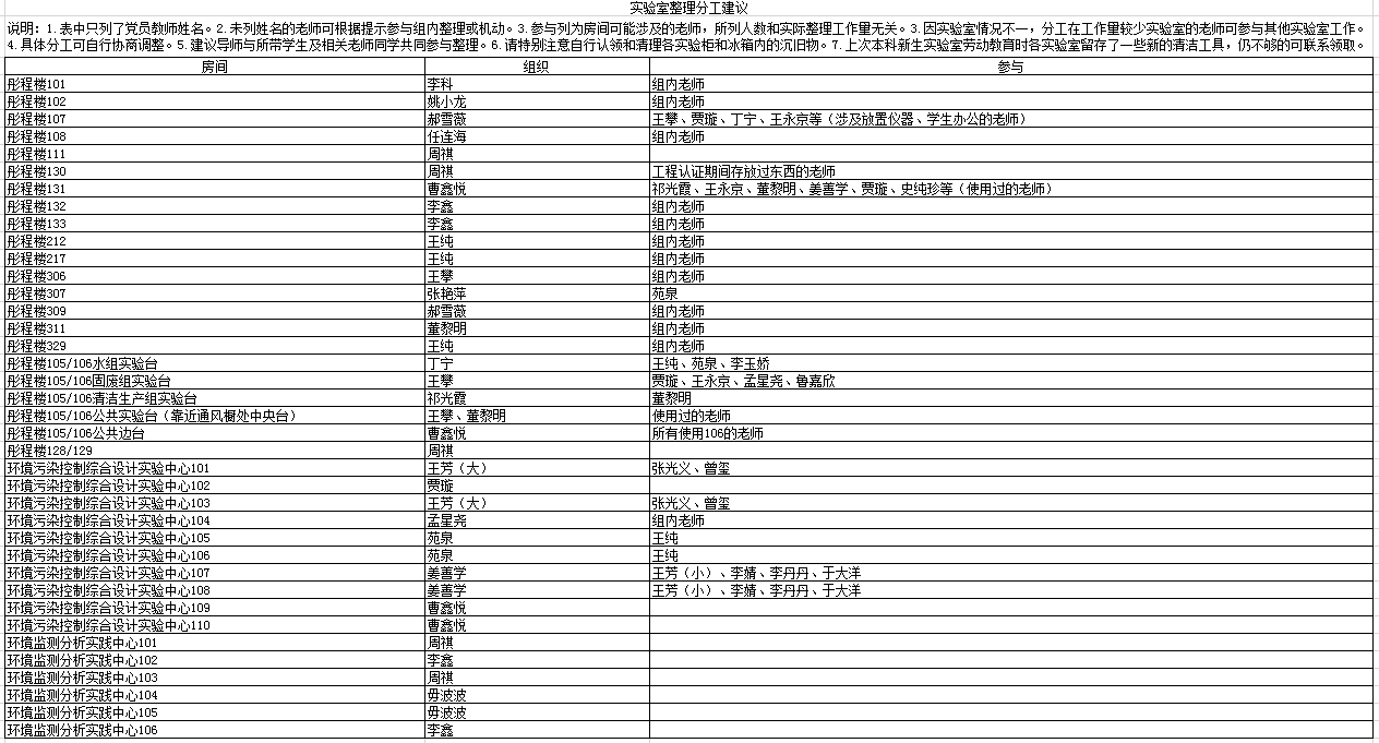 28圈(中国游)官方网站