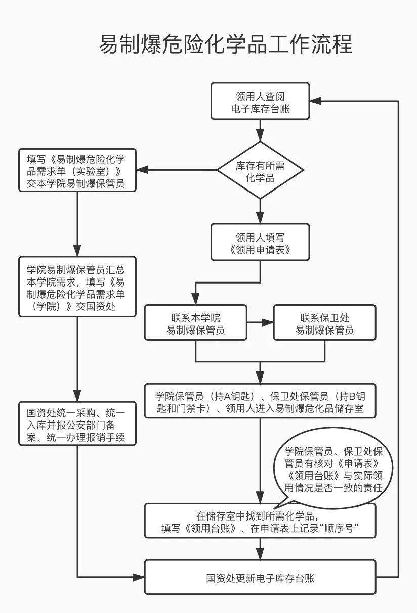 28圈(中国游)官方网站