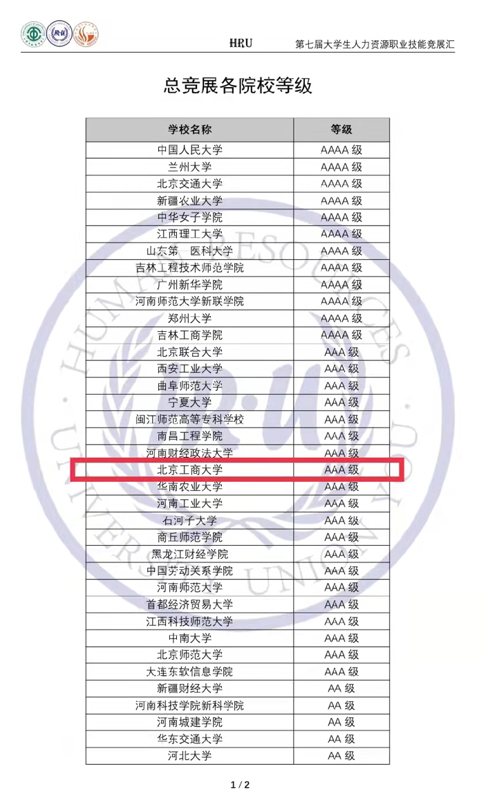 28圈(中国游)官方网站