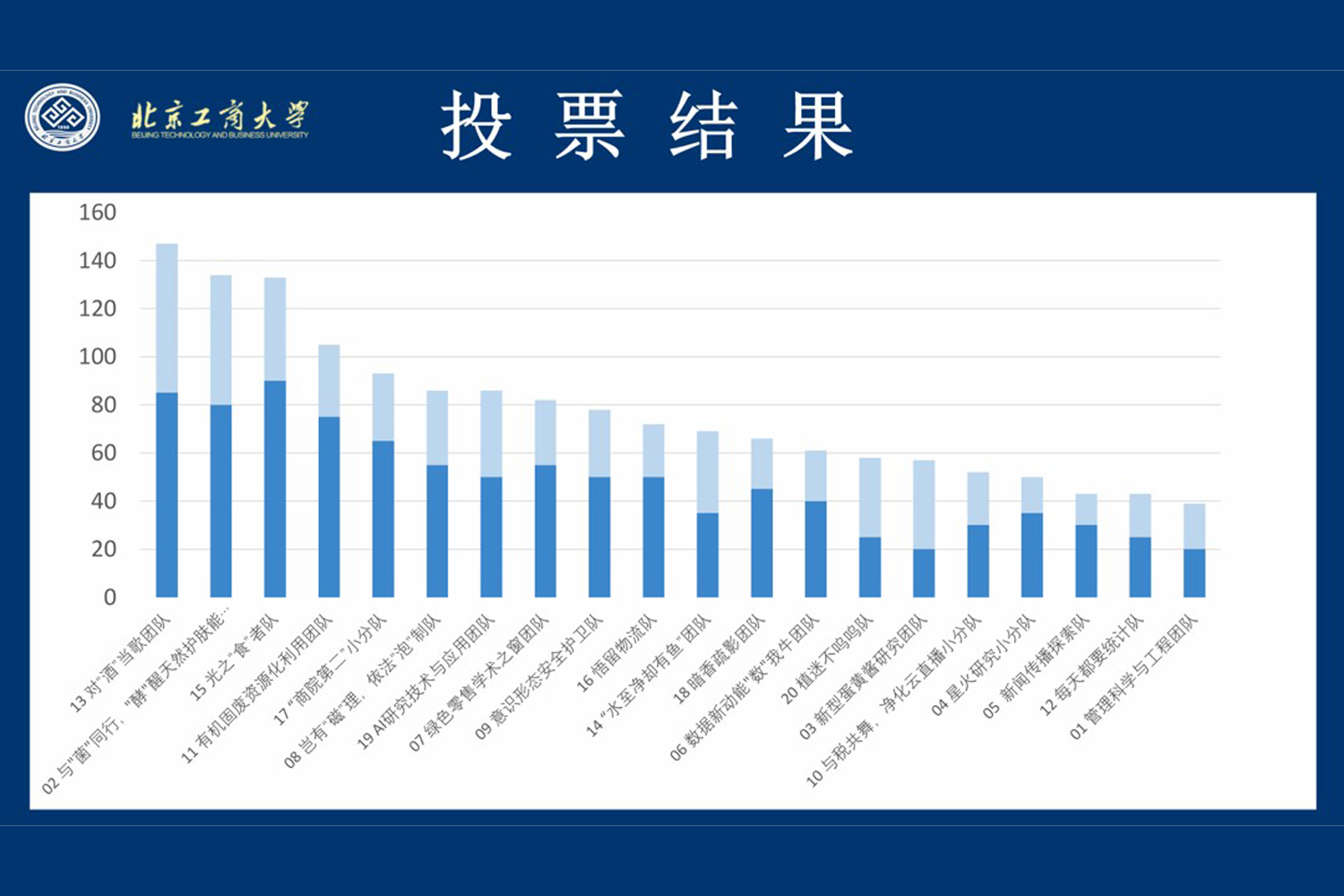 28圈(中国游)官方网站