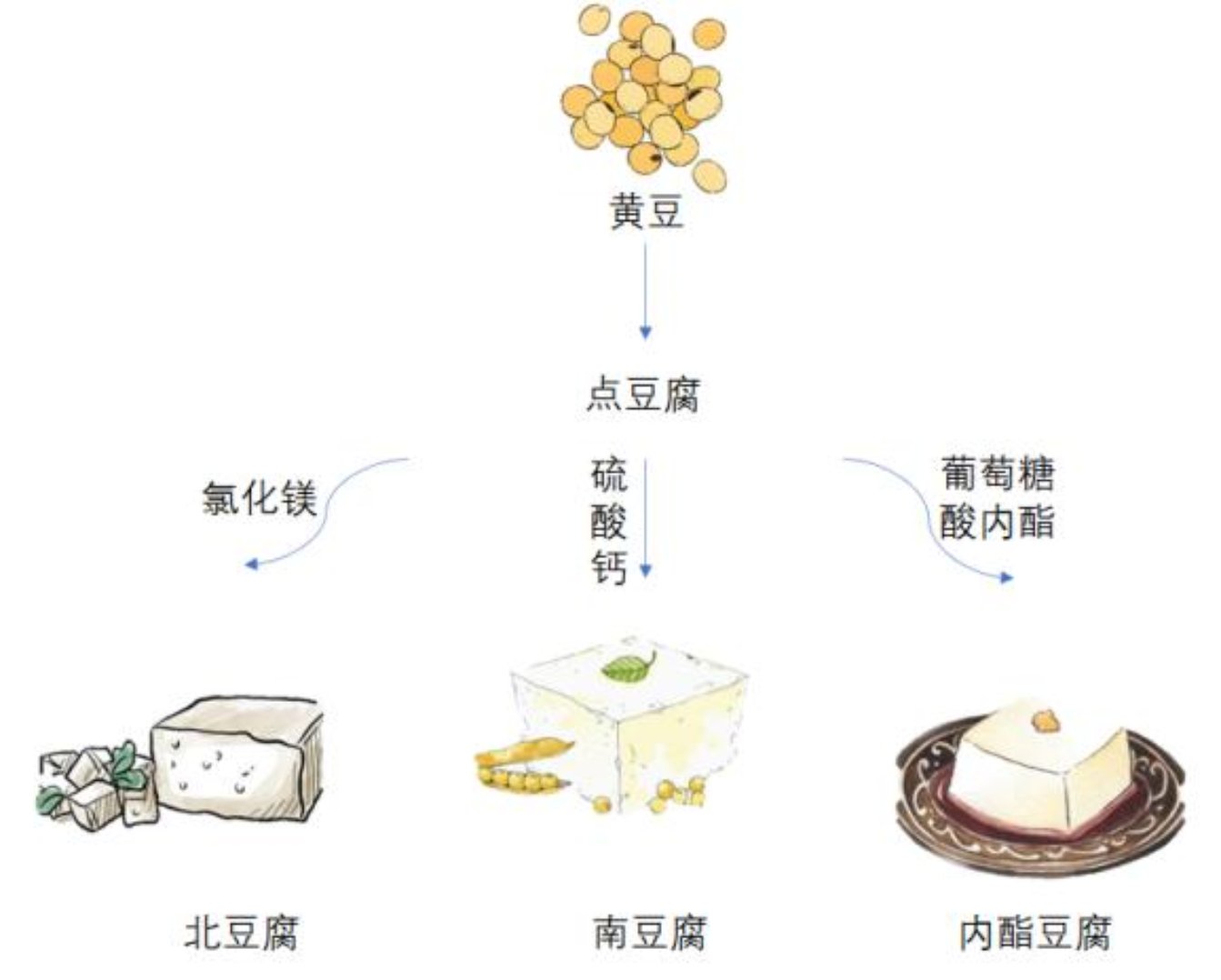 28圈(中国游)官方网站