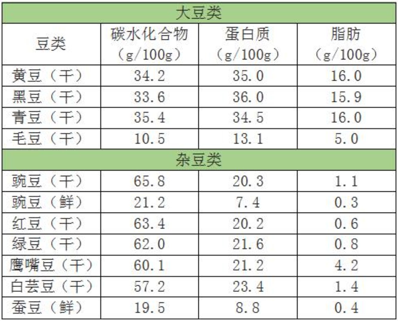 28圈(中国游)官方网站