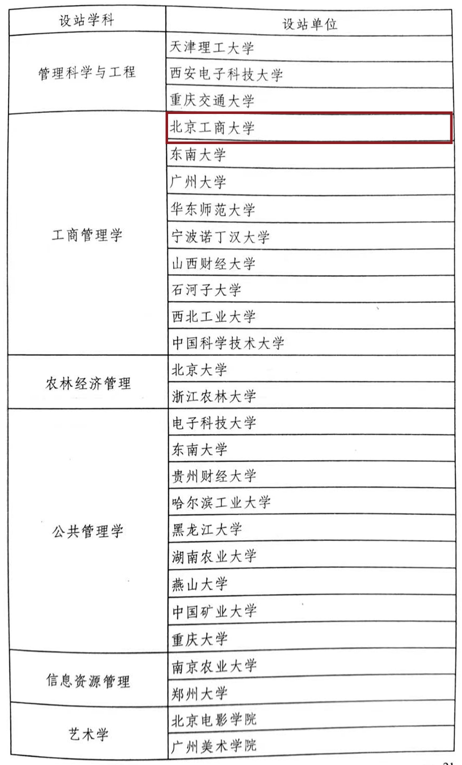 28圈(中国游)官方网站