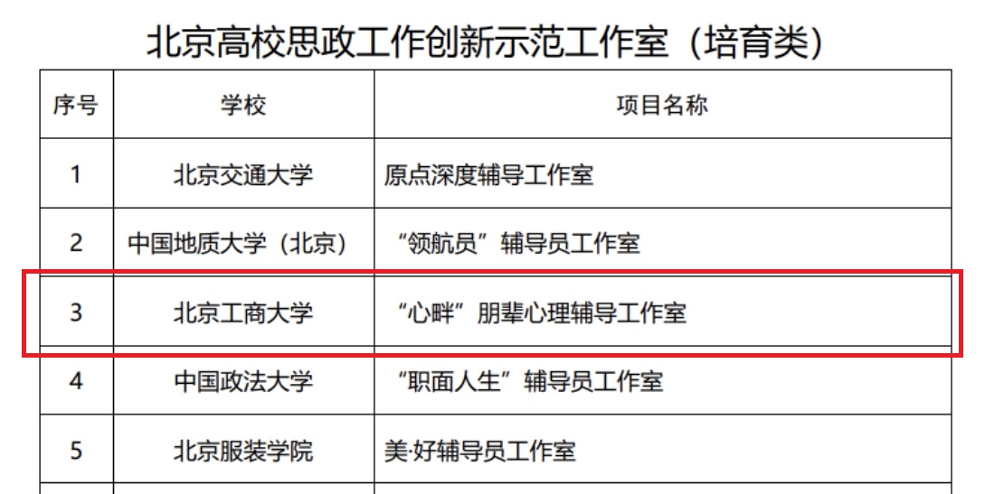 28圈(中国游)官方网站