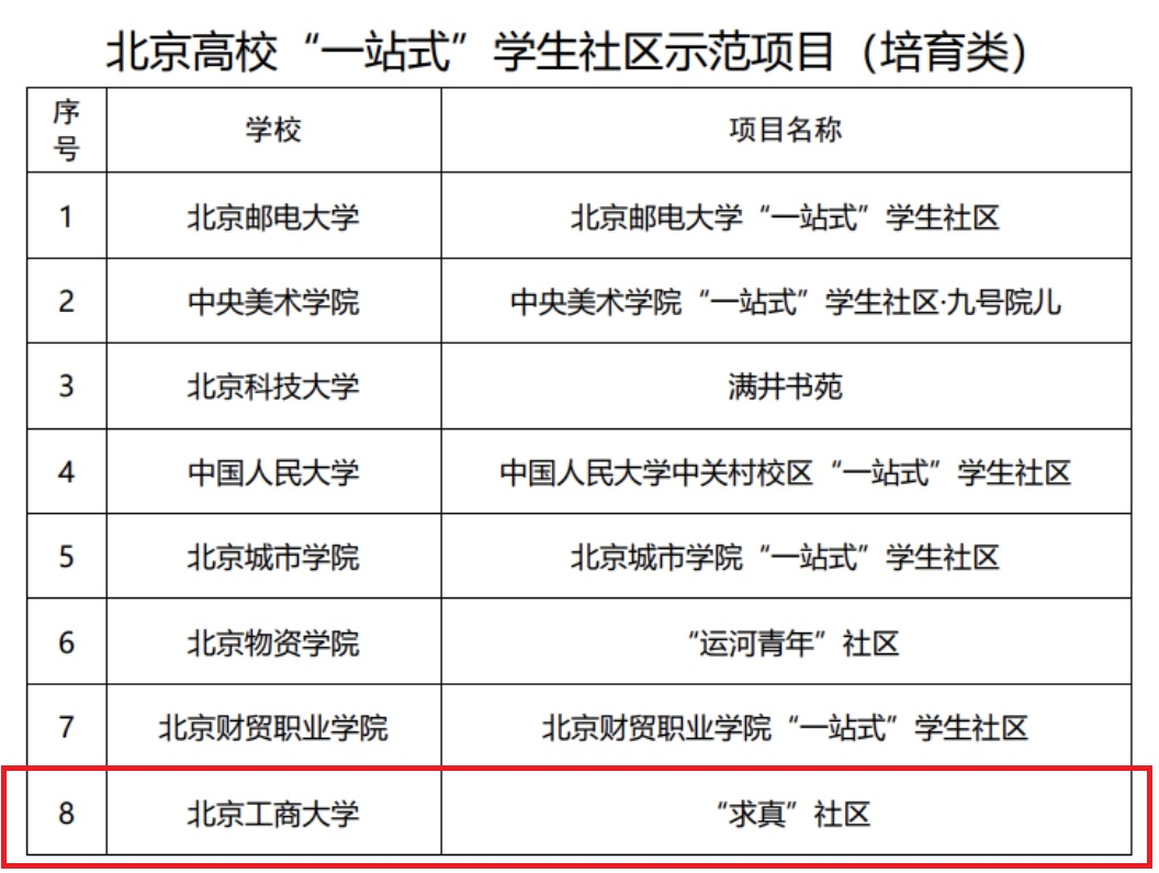 28圈(中国游)官方网站