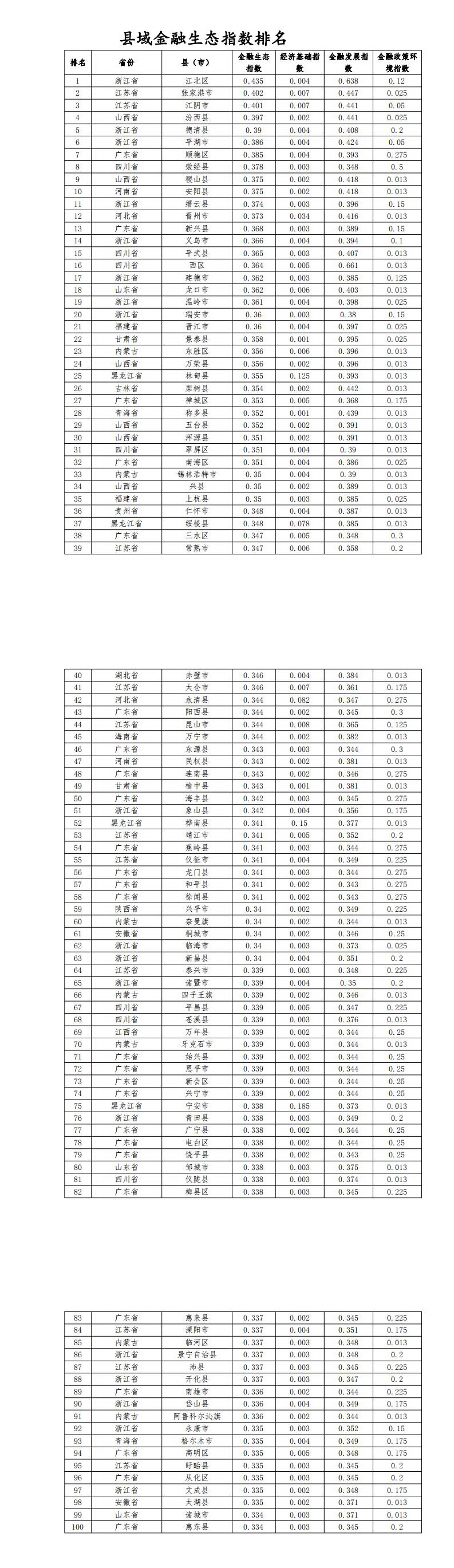 28圈(中国游)官方网站